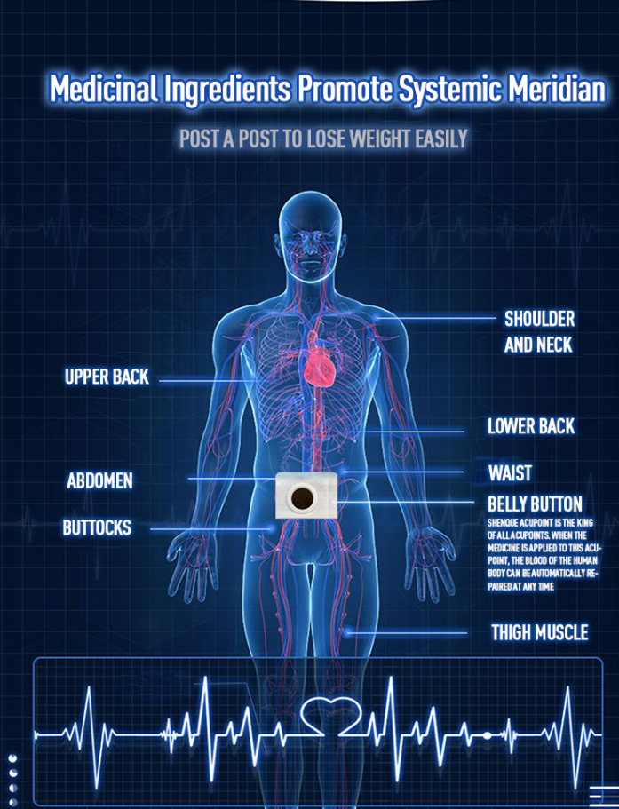 fat burning lose weight patch.png fat burning lose weight patch.png