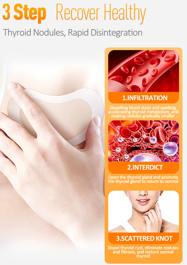 Thyroid patch manufacturer wholesale7.png Thyroid patch manufacturer wholesale7.png